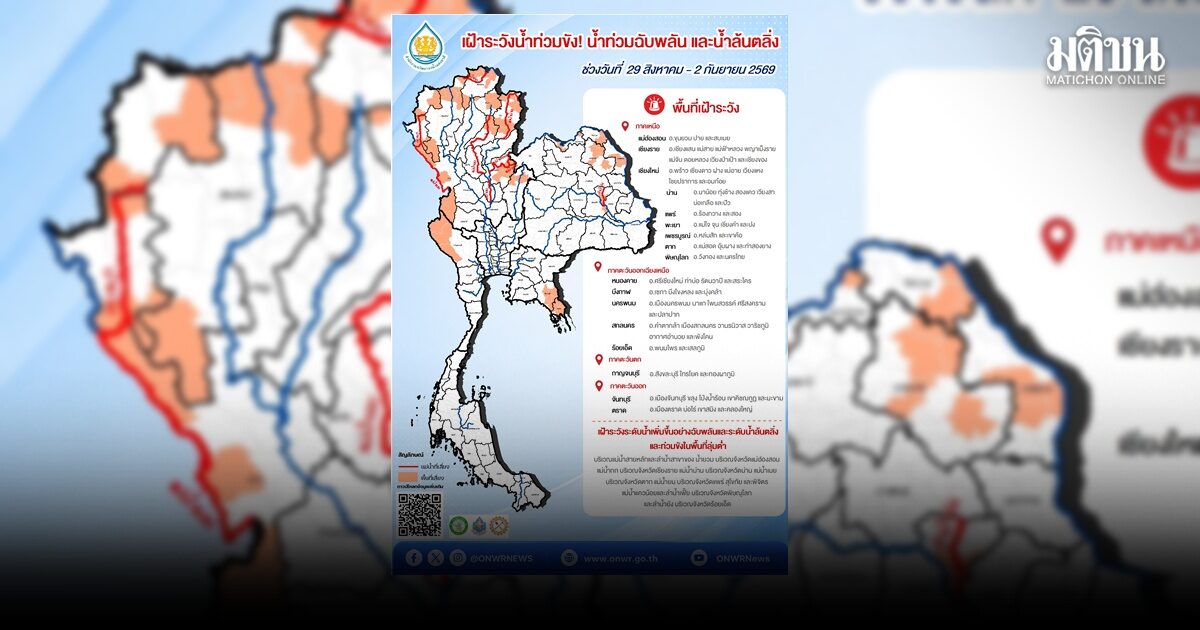 สทนช. เตือน 29 ส.ค.-2ก.ย.เฝ้าระวังน้ำท่วมขัง น้ำท่วมฉับพลัน น้ำล้นตลิ่ง