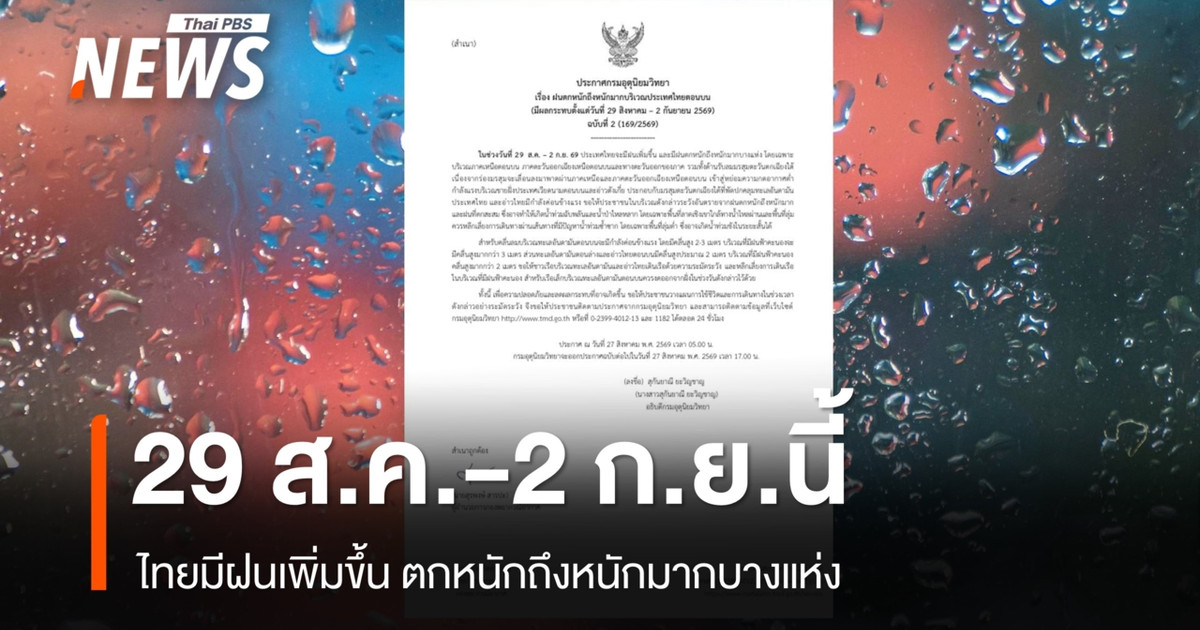 เช็กจังหวัดเตรียมรับมือฝนตกหนักถึงหนักมาก 29 ส.ค.-2 ก.ย.นี้