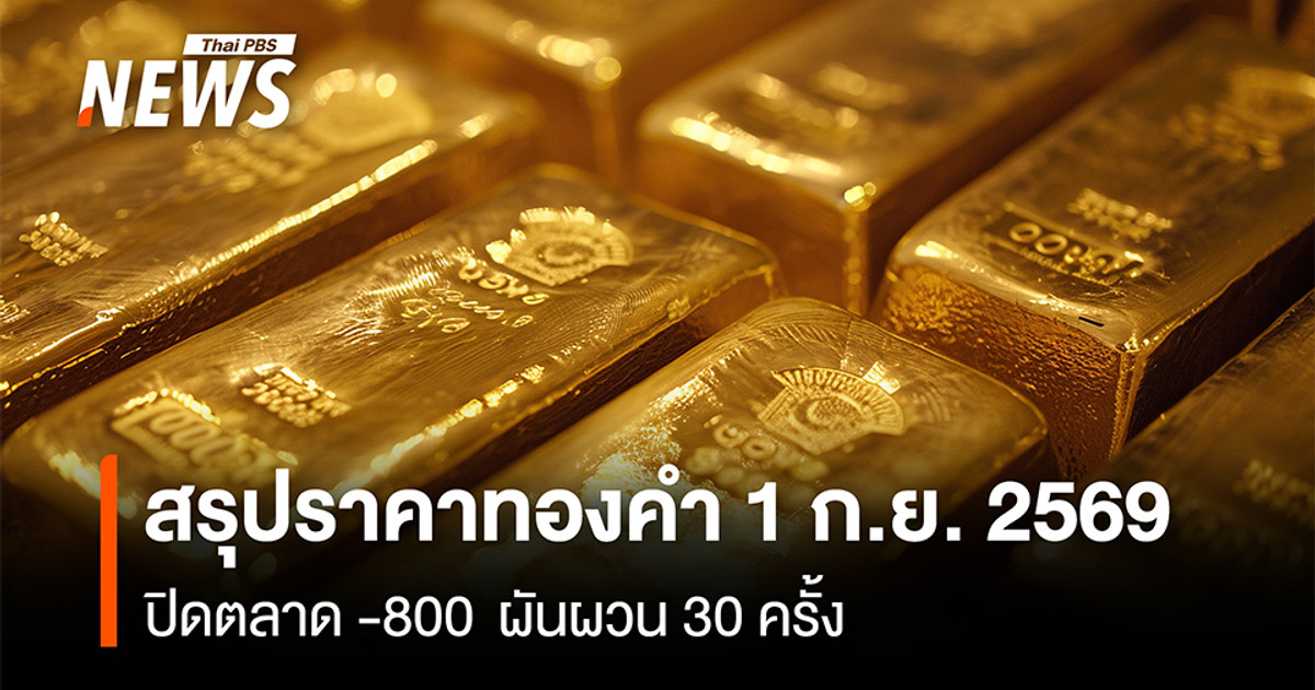 สรุปราคาทองคำ 1ก.ย.2569 ปิดตลาด -800 ผันผวน 30 ครั้ง